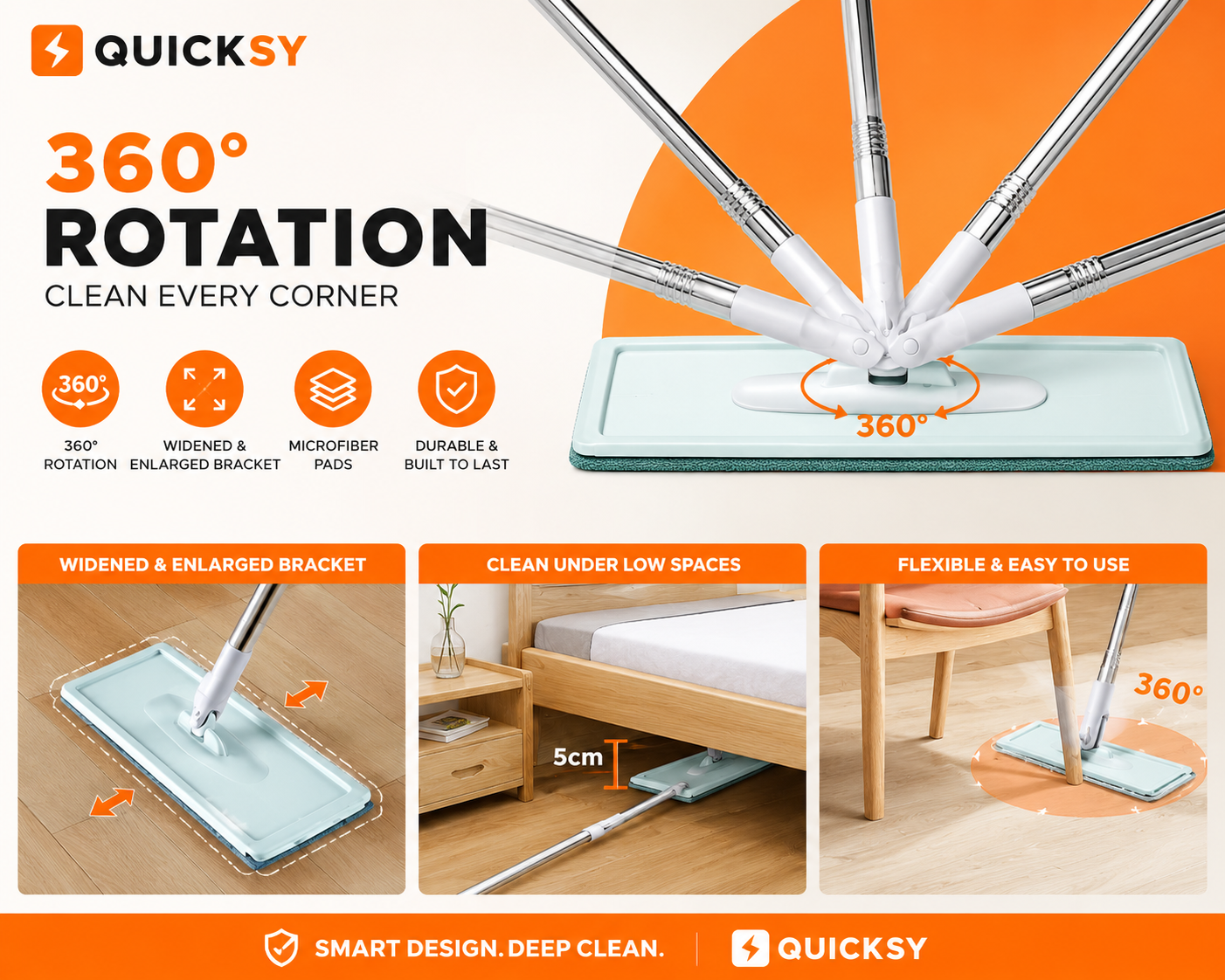 Self-Wringing Flat Mop Set