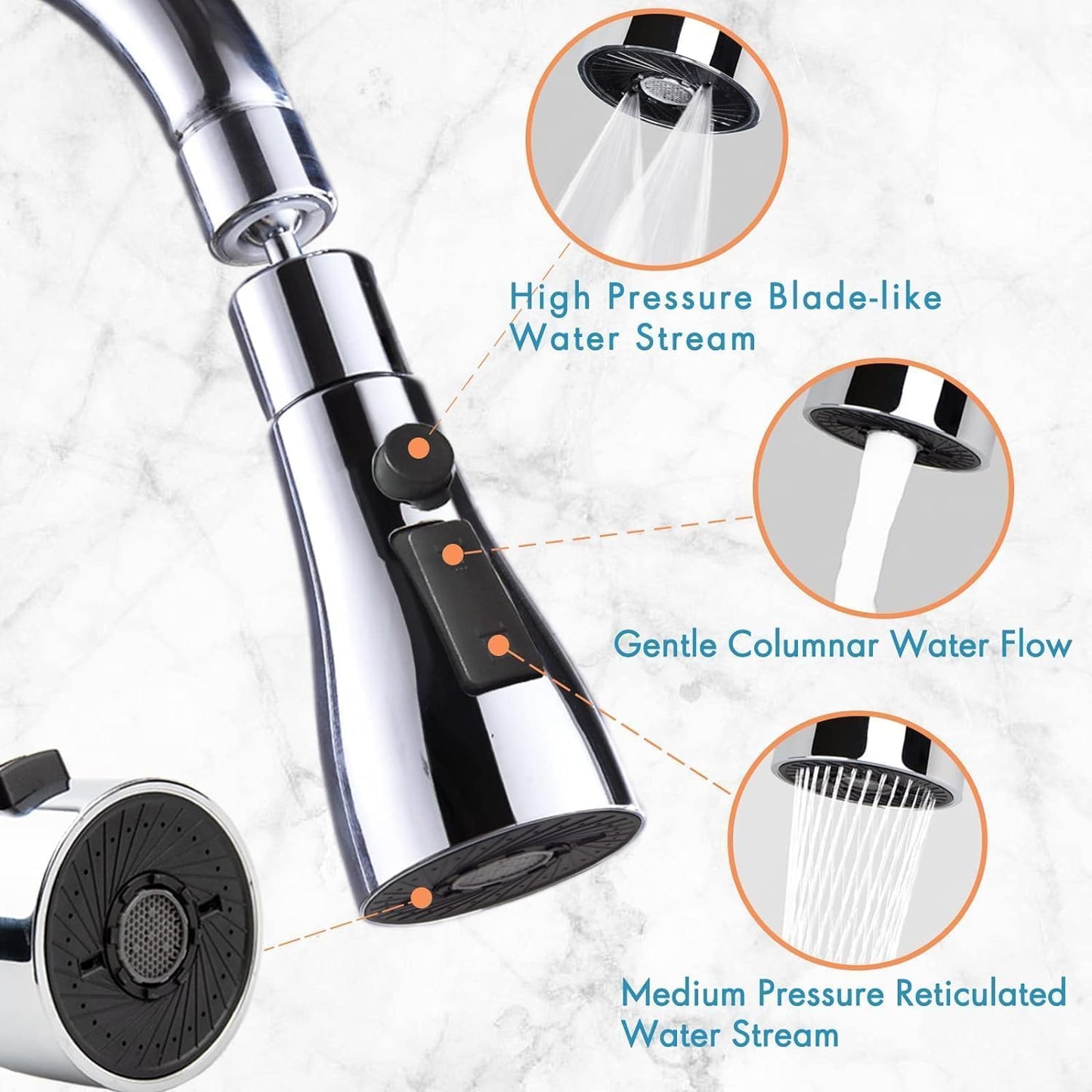FlowFlex Extender Tape   Adapter Water-Saving Tap Upgrade
