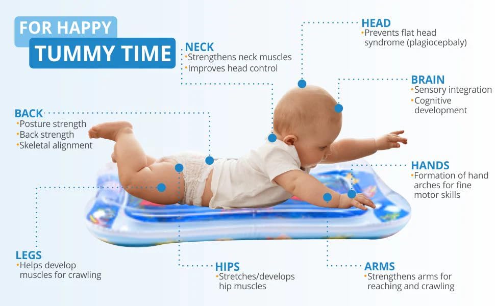 AquaGlow Sensory Play Pad  For  3-12 Months ( 14000+ Sold )