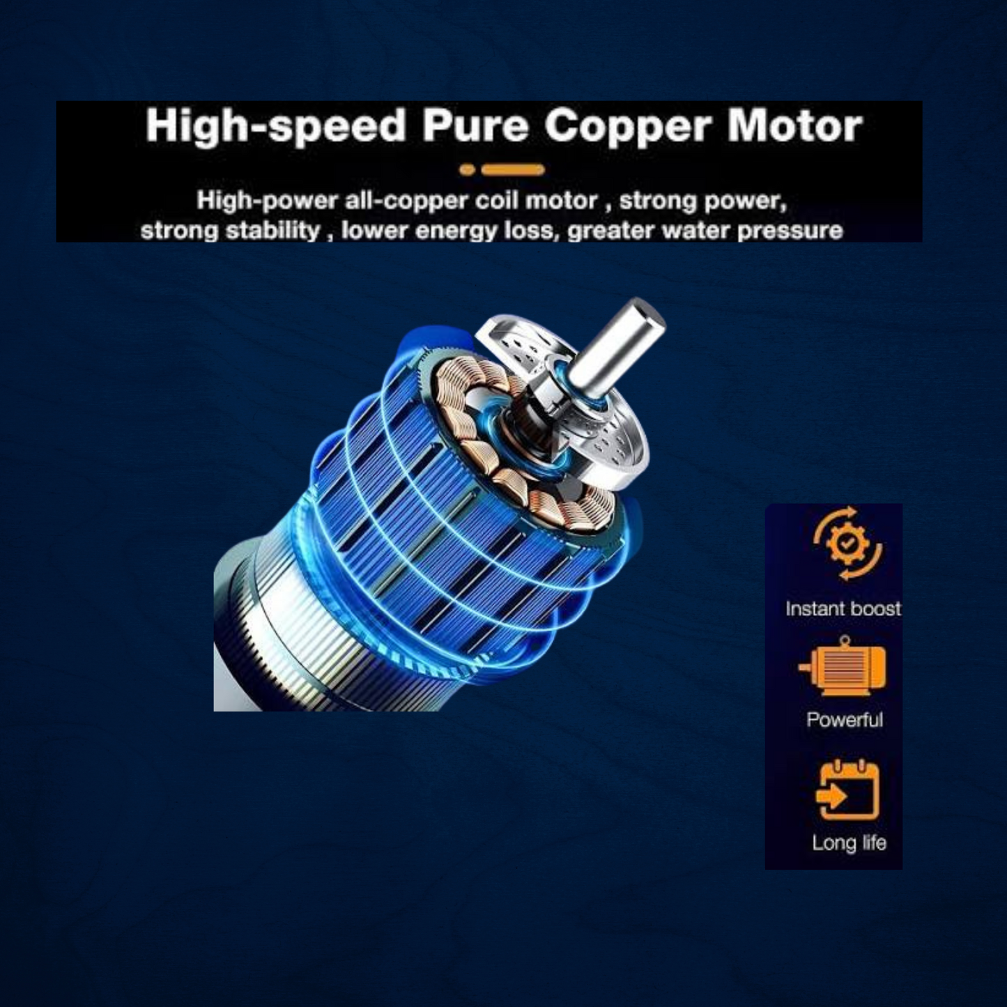 High-Pressure Water Spray Guns