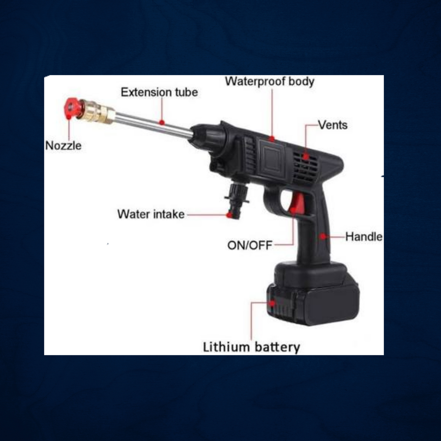 High-Pressure Water Spray Guns